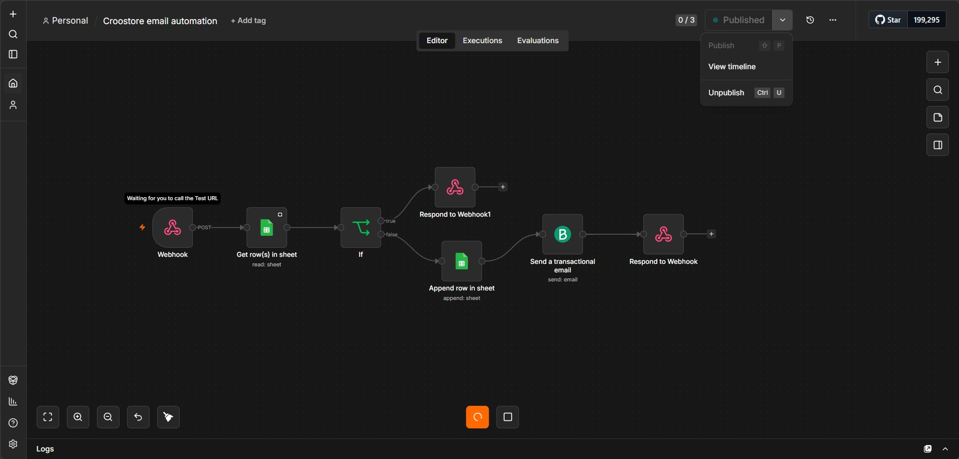 n8n workflow screenshot for the Croostore Email Automation
